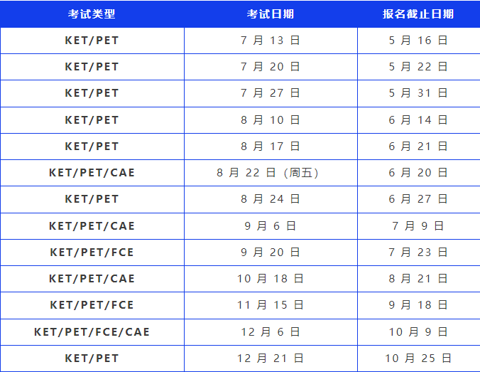 广州KET暑期培训课程安排新鲜出炉 线上线下皆可授课