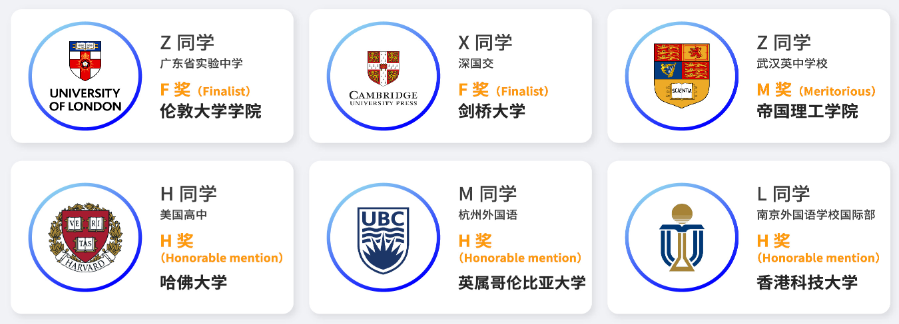 HiMCM数学建模竞赛全解析 (含难度/获奖率/组队辅导指南)