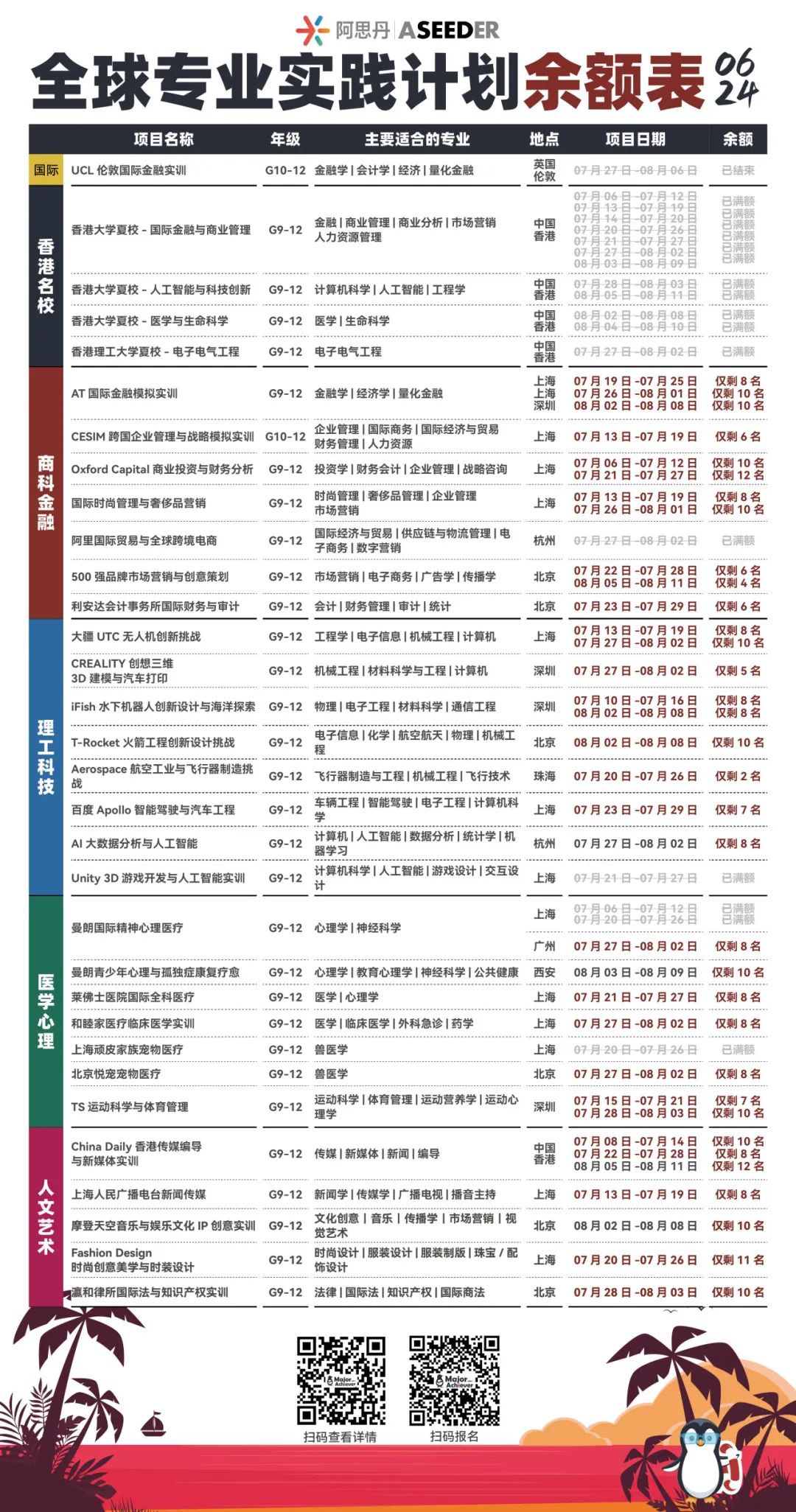 【商科实践】利安达会计师事务所国际财务与审计