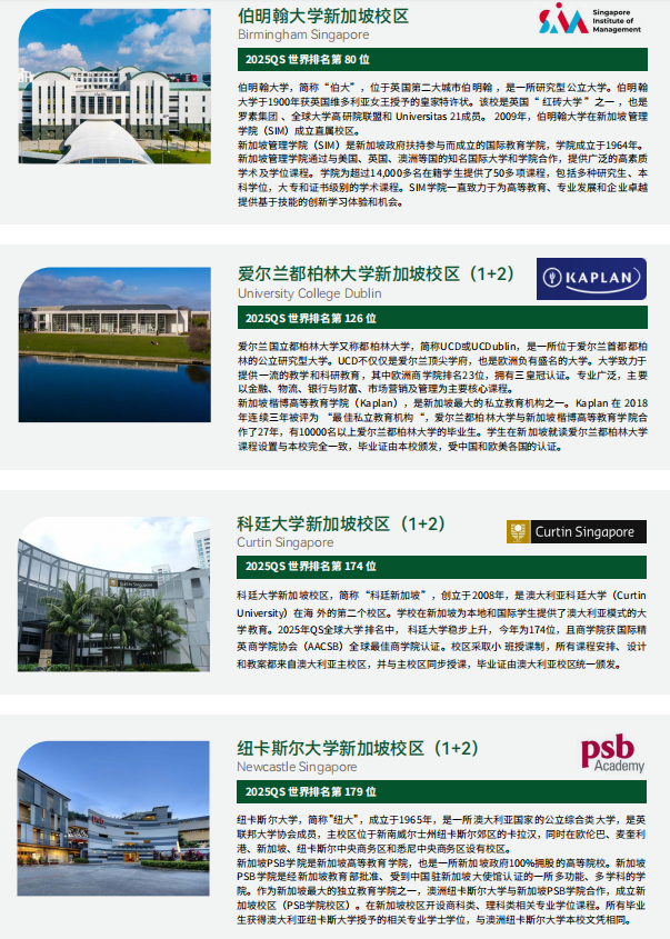 2025年中山大学继续教育学院IFC国际本科项目招生简章