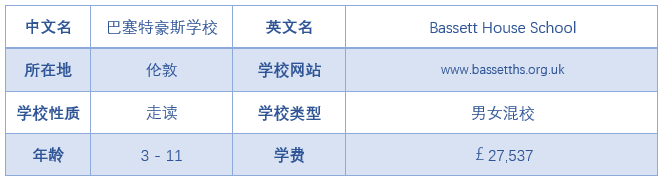 英国顶尖私校：Bassett House School巴塞特豪斯学校介绍
