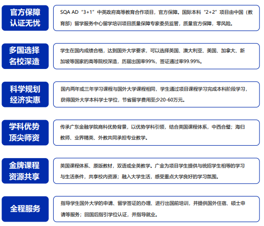 广东中外合办3+1国际本科 | 2025年广东金融学院SQA3+1/2+2国际本科招生简章！