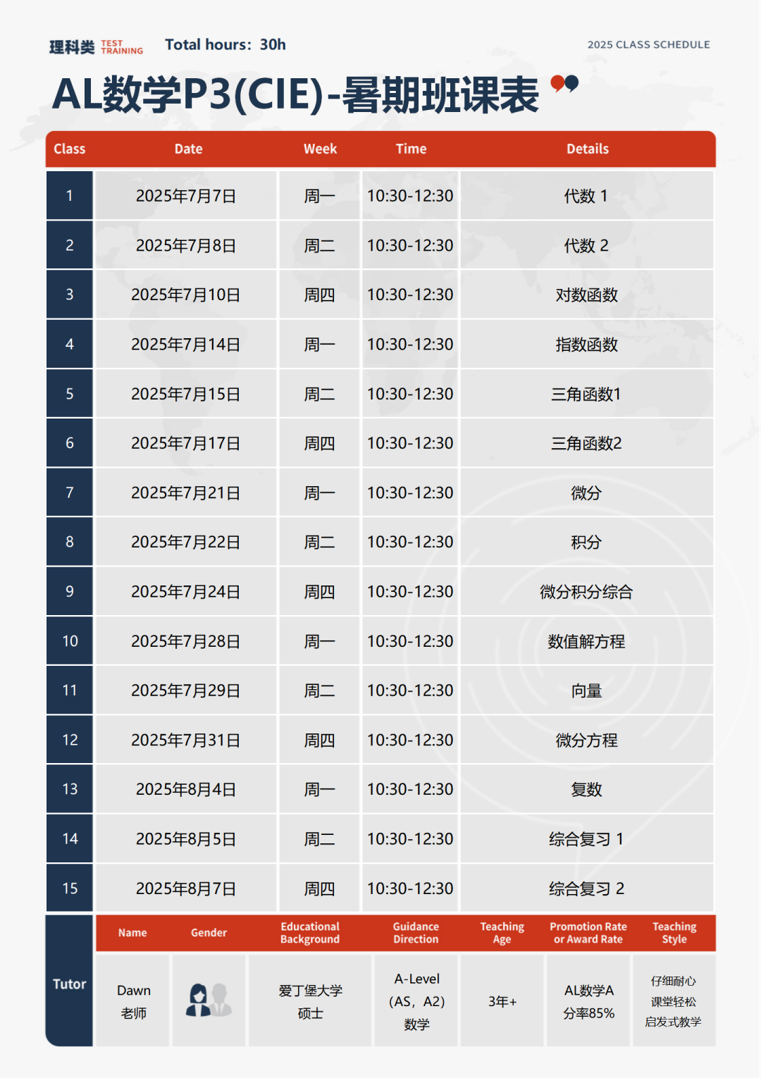 alevel数学p1考什么内容？如何衔接alevel数学p1？附暑期alevel先修课~