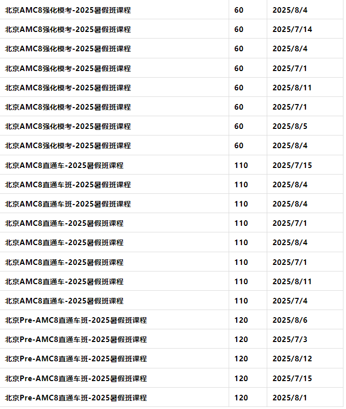 【北京】国际生都在哪里学AMC8课程？海淀/国贸/顺义均有AMC8线下班，速来占位！