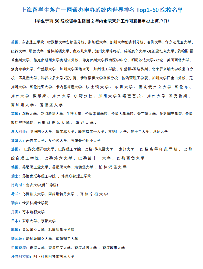 国内最认可的10所英国大学！除了G5，这些名校也值得关注！