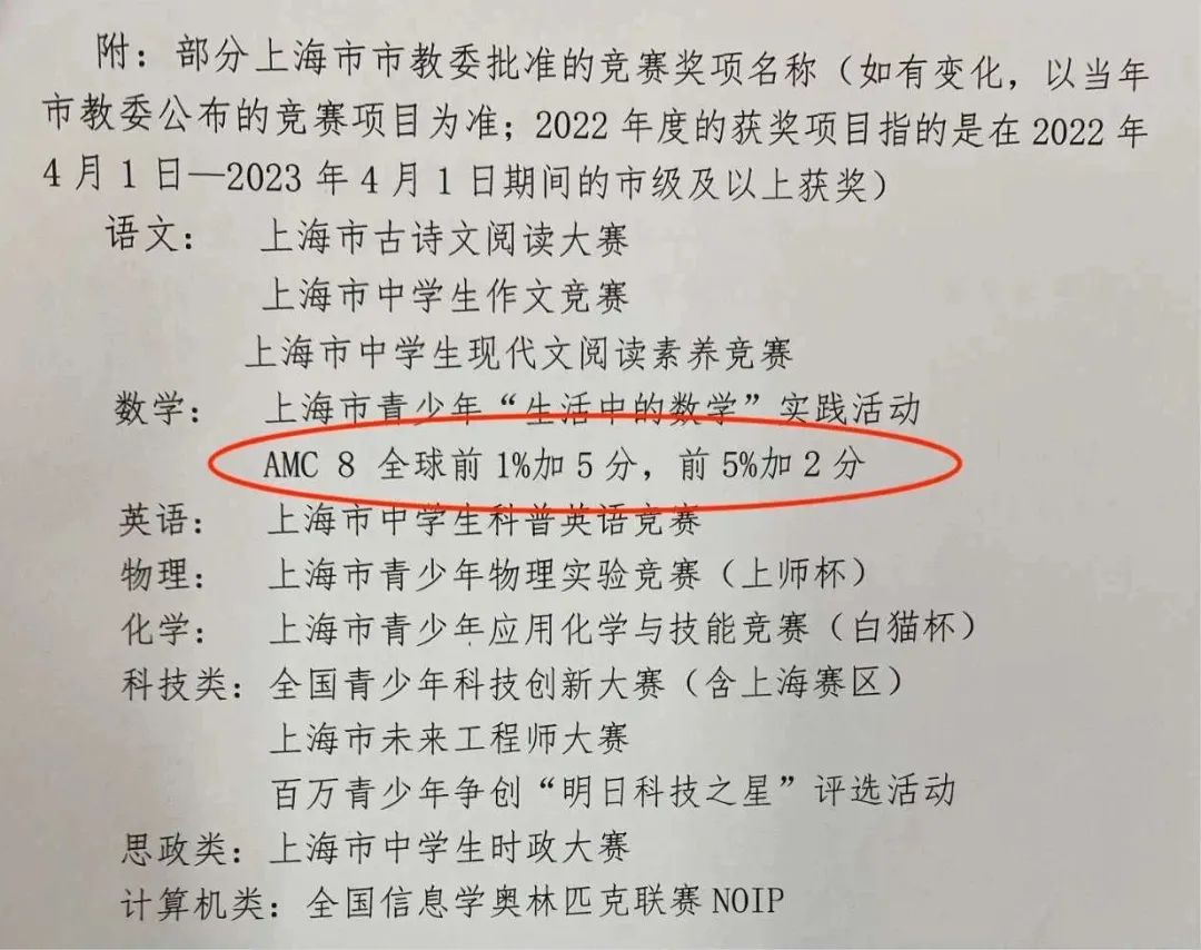 2025年AMC10/12考试时间、备考攻略、真题解析速存