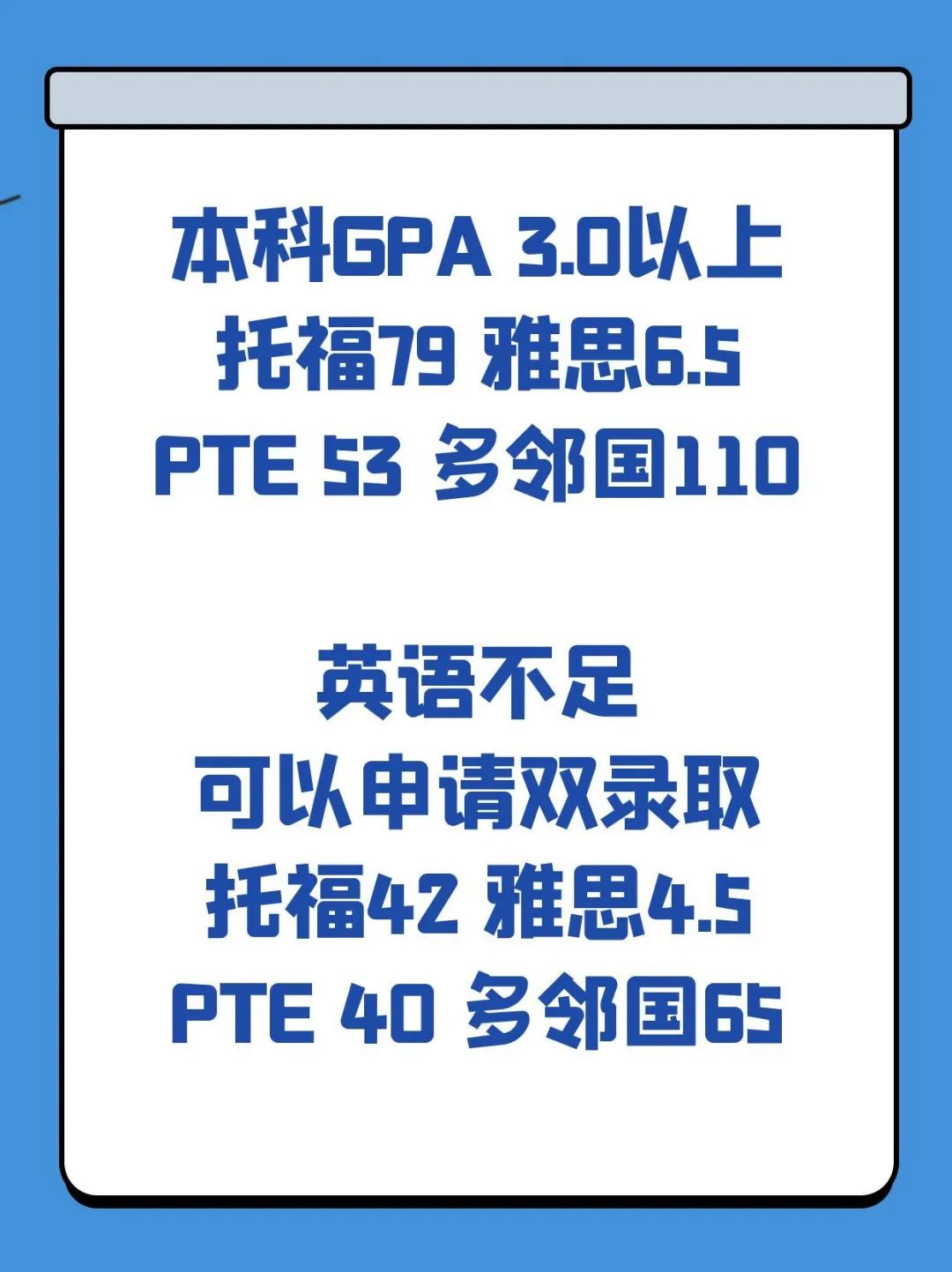 留学美国中西部MBA双录取学费便宜有奖学金