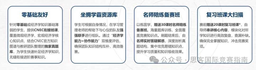 暑假就可以准备的国际商赛！SICNECBPA沃顿商赛一文详解！