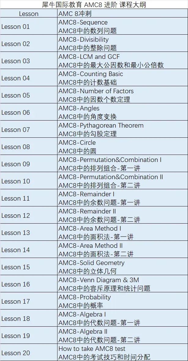 上海AMC8线下班，暑期50小时拿下1%，清北名师班名额有限！