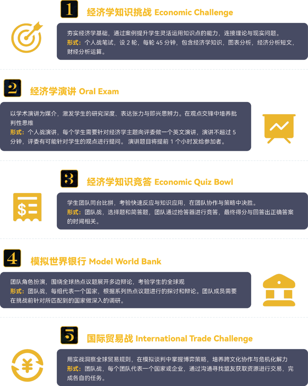 【重磅开启】汇集全球15万菁英经济学盛事：IEO全球经济学奥林匹克报名火热开启