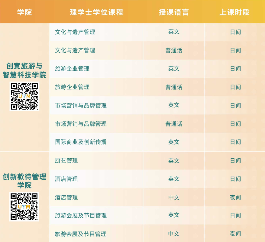 澳门升学丨2025年高考后本科升学，大陆考生高考成“唯一赛道”！
