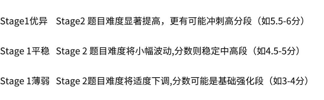 重磅！托福改革细节曝光！听说读写全新改版！自适应模式+AI评分如何破局？
