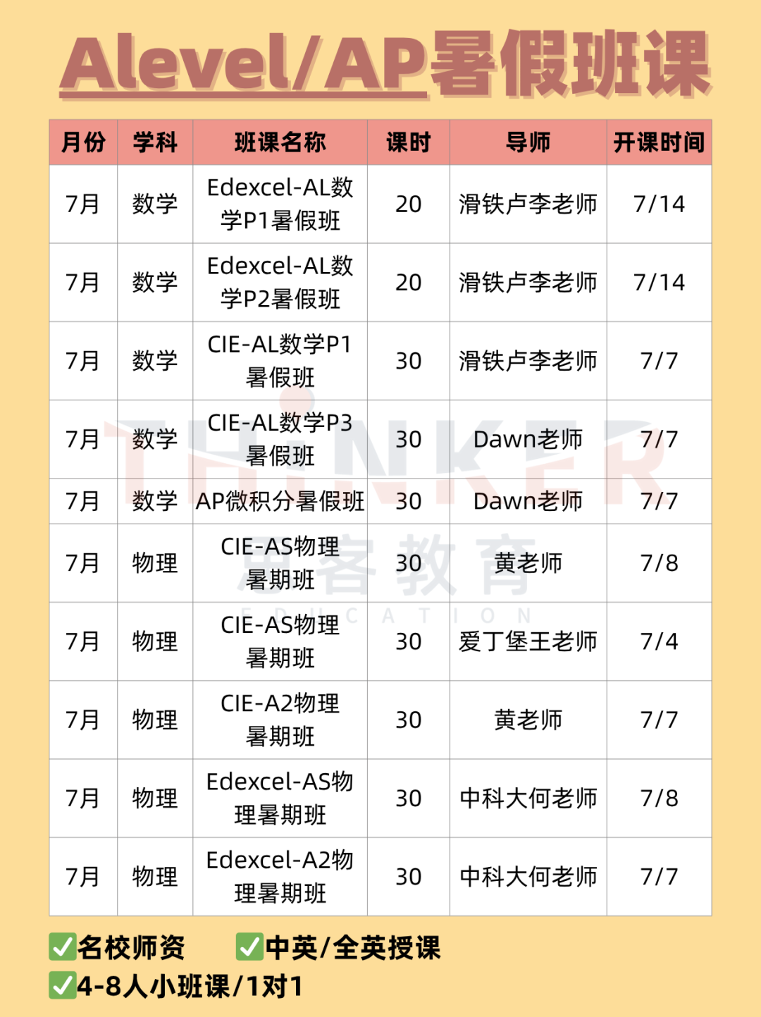 高考难还是Alevel难？哪个更容易上大学？