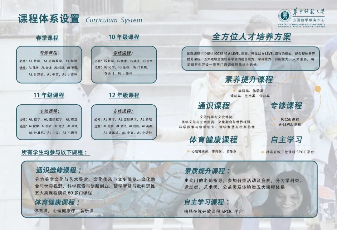 2025年武汉国际学校最新信息汇总（持续更新）