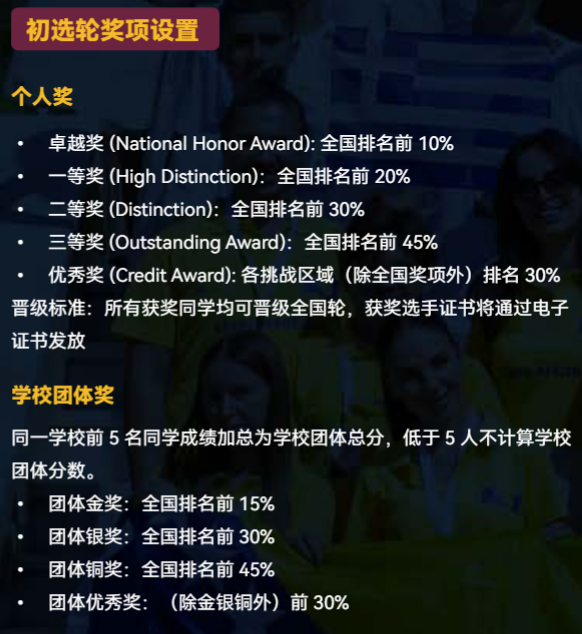 商科赛事天花板！全球15万+菁英追逐！2025 IEO全球经济学奥赛报名开启！