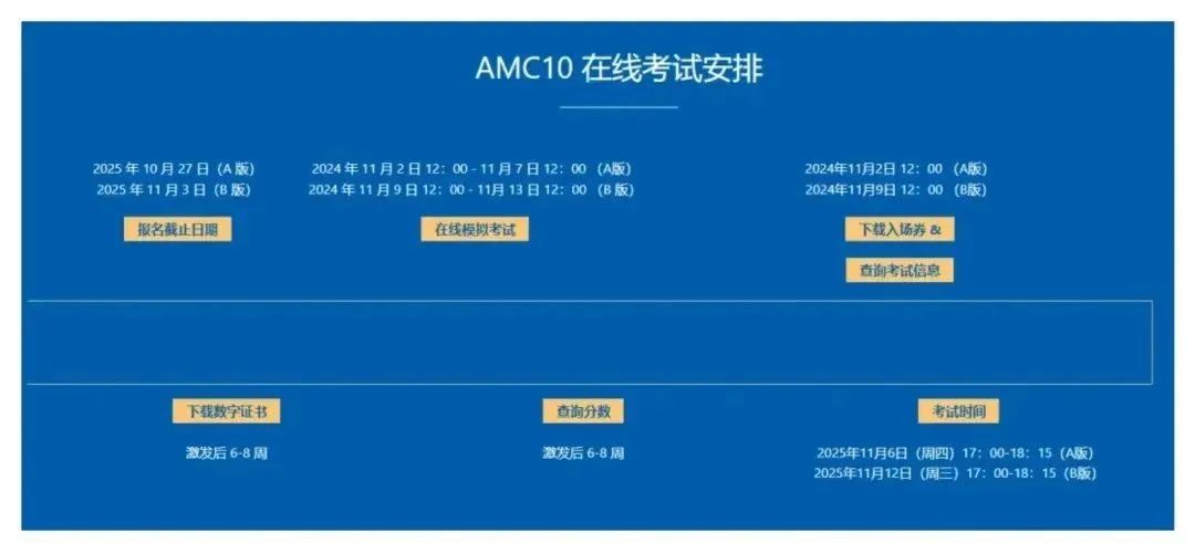 上海多个国际学校招生考试现AMC10原题！我们该如何准备？