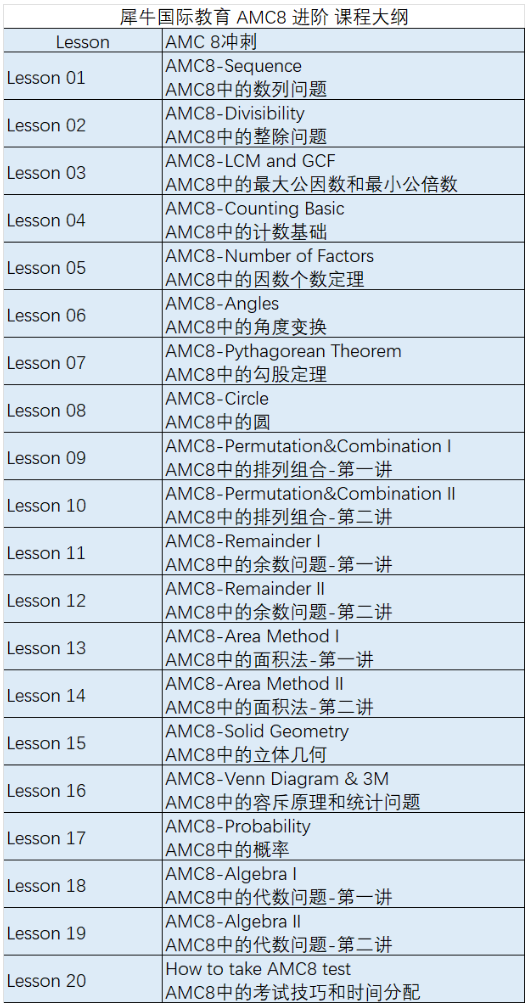 AMC8线上培训课程：基础班、冲刺班、直通车，上海名师抢先占位！