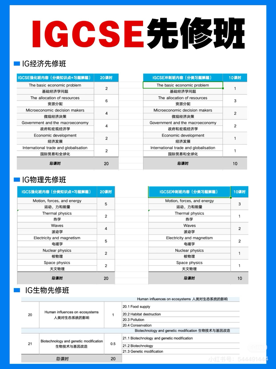 转轨国际学校IGCSE课程不适应？一文告诉你IGCSE暑期预修的重要性！