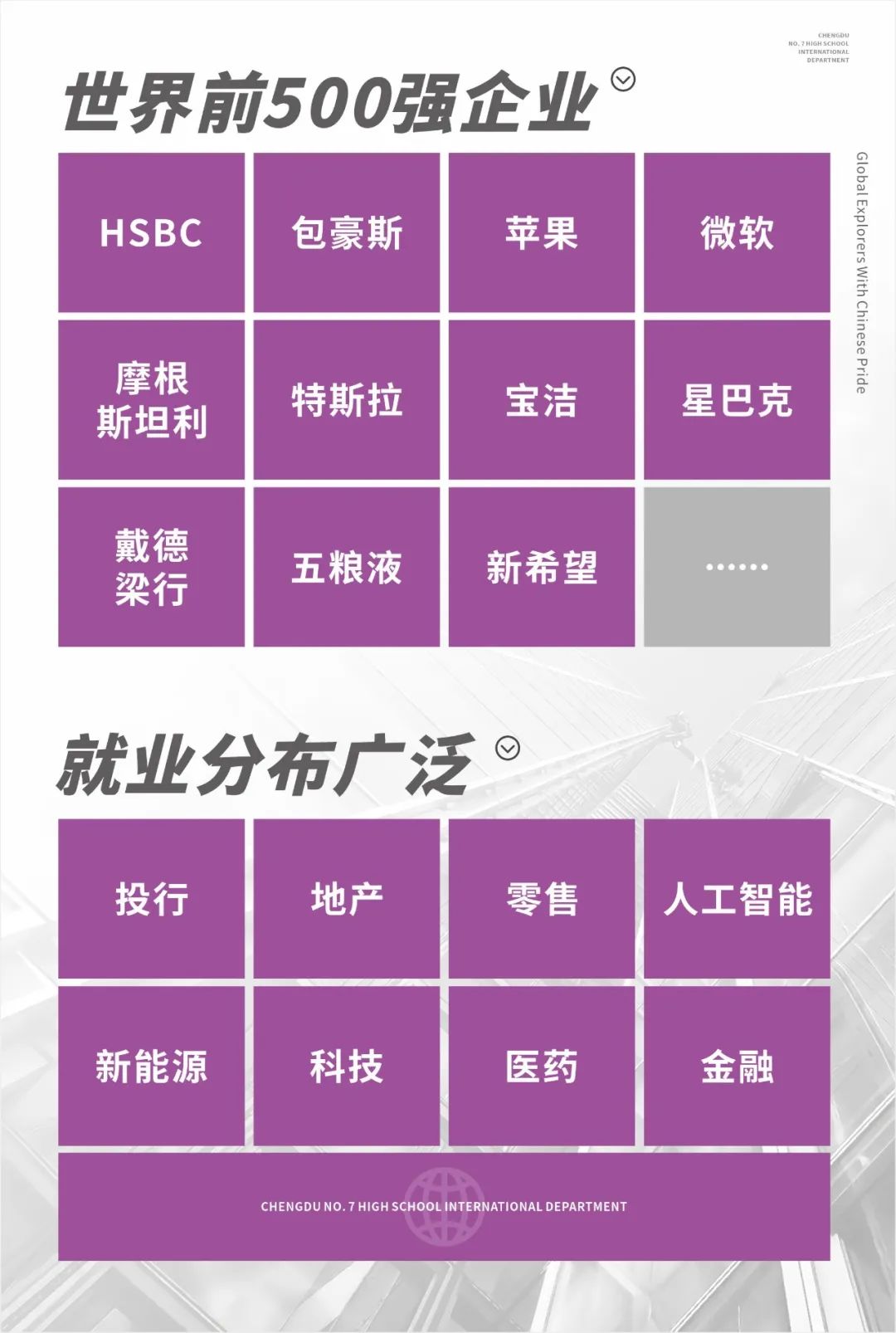 成都七中国际部2025-2026学年度招生简章