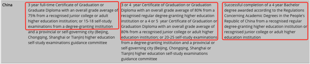 挪威公主入读悉尼大学，学位含金量暴涨！普通人该如何规划澳洲留学？