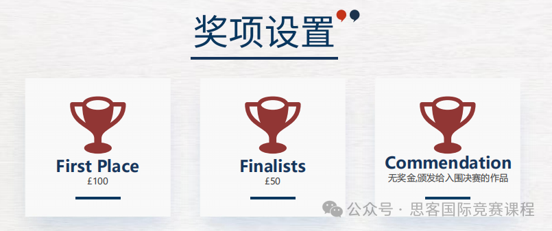 顶级写作赛事马歇尔经济论文竞赛马上开题！一文了解竞赛基本情况，奖项设置以及备赛指南！