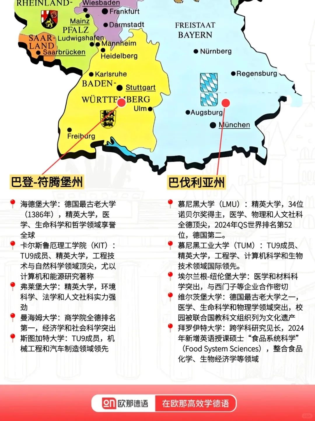 德国留学，去东德还是西德？