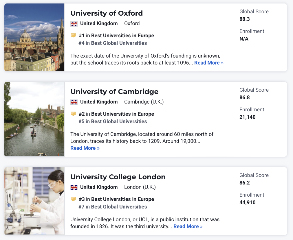 重磅！U.S. News2026世界大学排名发布！UCL英国第三！清华再创新高！