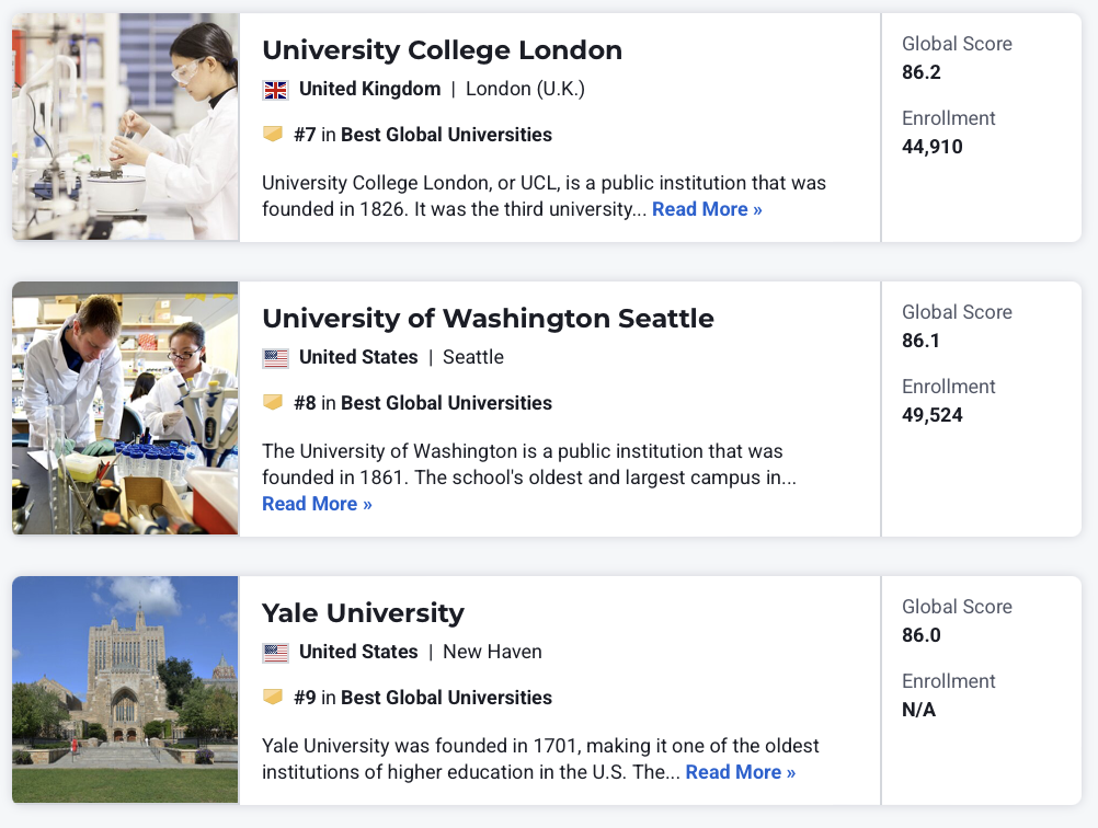 重磅！U.S. News2026世界大学排名发布！UCL英国第三！清华再创新高！