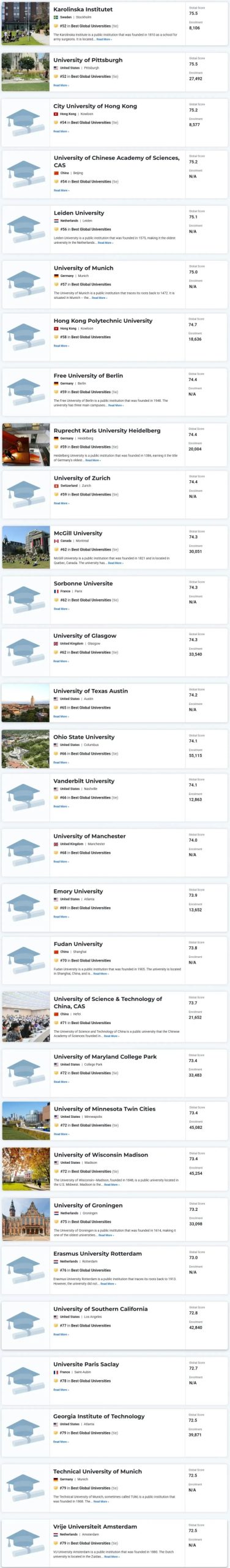 新！2025-26U.S News全球大学排名：美国大学“实力霸榜”，UCL逆袭首进前十！