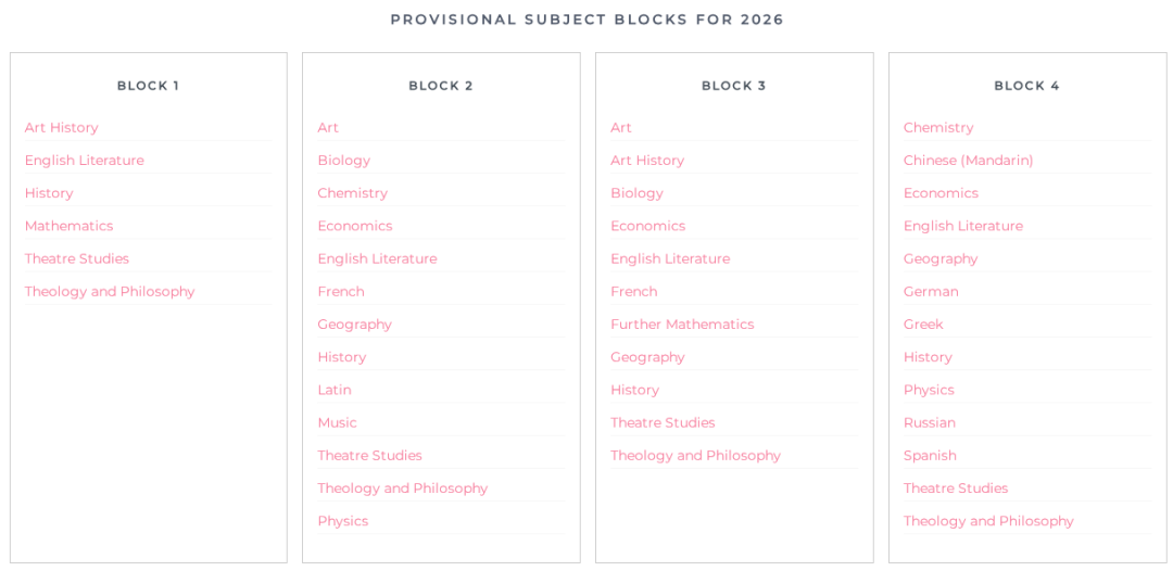 2025英国学生GCSE/AL选课大洗牌？！西班牙语广受欢迎，AL数学经济考生大幅增加？