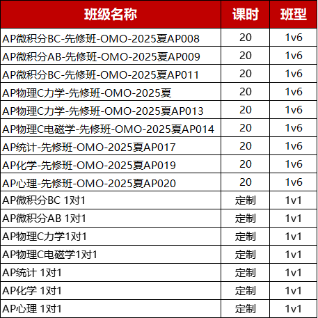 2025-2026年AP报名考试时间线和AP官方考试时间安排 附AP课程培训