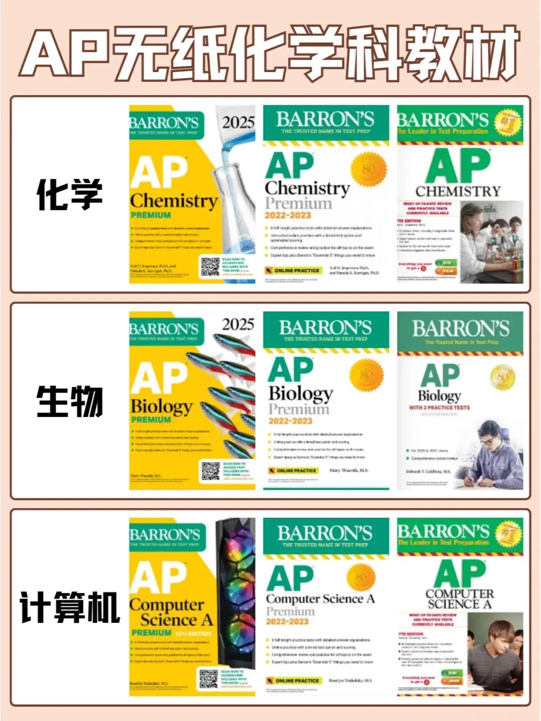 AP物理1/物理2/物理C力学/物理C电磁学：课程特点、考试对比、备考暑期规划！一文搞懂