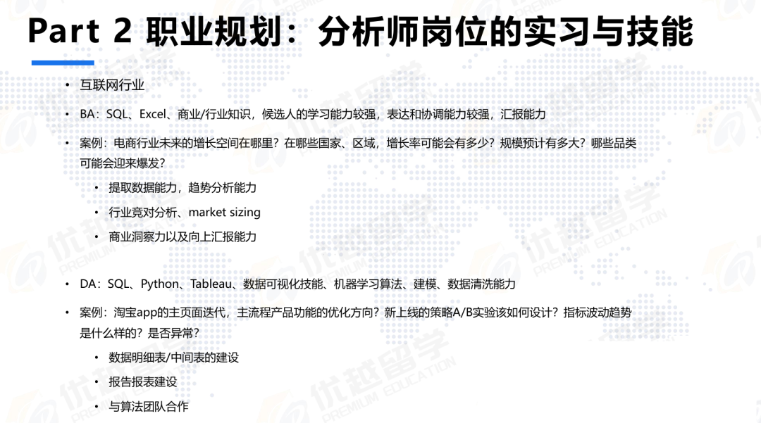 【机构干货】 经济学专业就业方向与职业规划干货指南