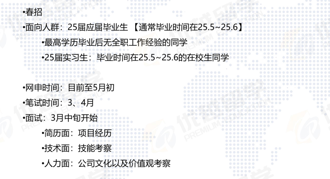 【机构干货】 经济学专业就业方向与职业规划干货指南