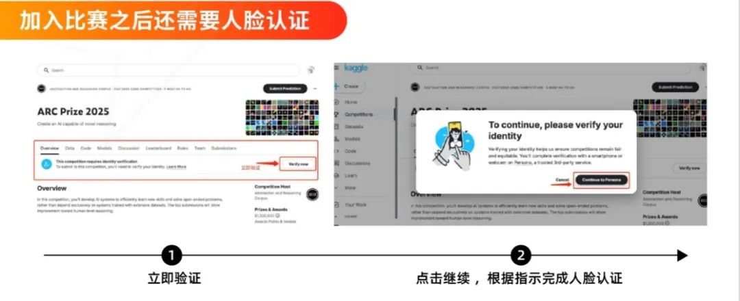 2025年Kaggle竞赛超全攻略：账号注册/竞赛安排/7~11月课题推荐！高中生与本科生速看！