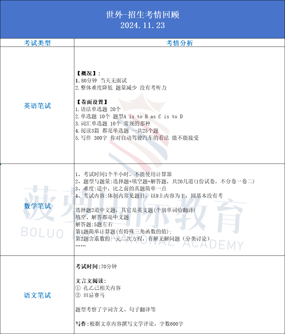 平和、光剑、领科、世外……2025秋招笔面试考情回顾，抓住6月最后上岸机会！