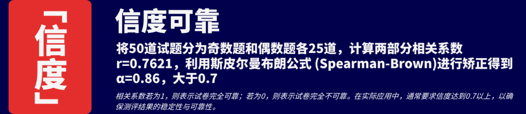 【成绩公布】祝贺CEFC剑桥经济学金融挑战获奖同学获剑桥全球总决战入场券！