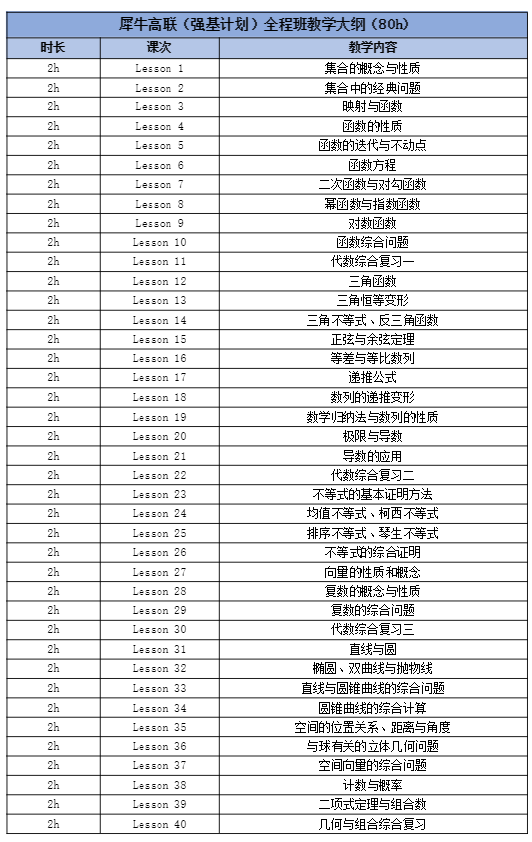 2025年中科大强基计划数学真题+解析