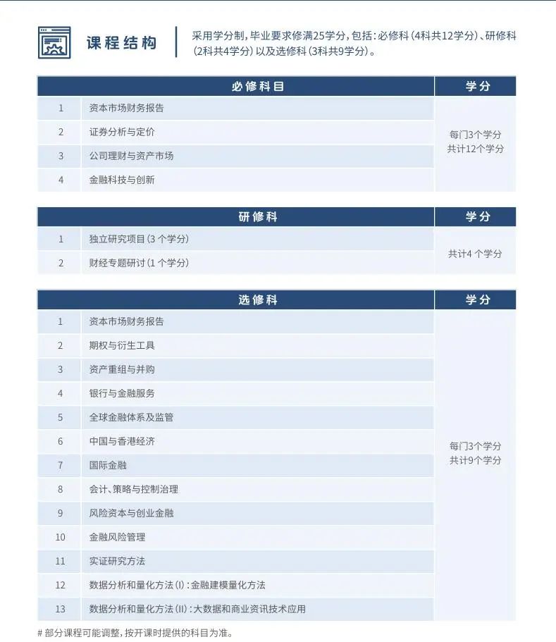 香港珠海学院26fall春季硕士开放申请！有中文授课！