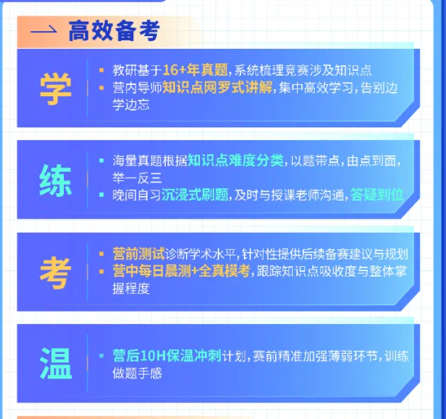 福布斯发布留学生毕业新“风向”榜单！这4大商赛让名校申请“钱”景清晰！
