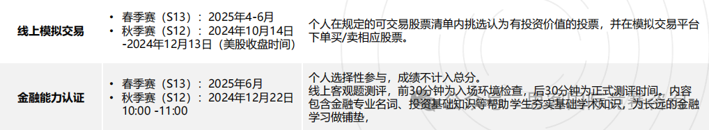 商赛入门 | SIC竞赛保姆级备赛攻略！附SIC竞赛组队+培训课程~