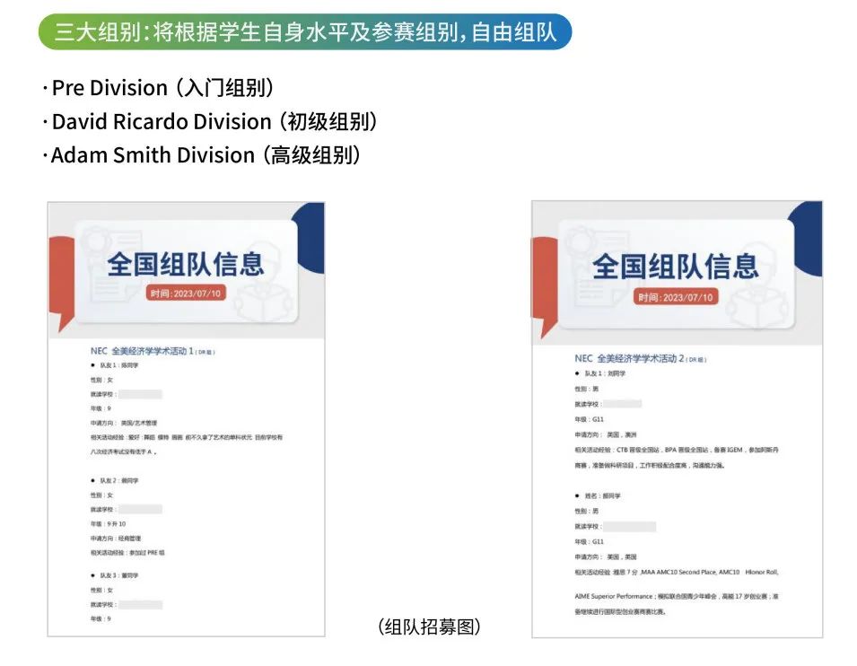 2025年NEC初选站报名已开启！一文详解NEC初选站参赛规则、组队、奖项设置！