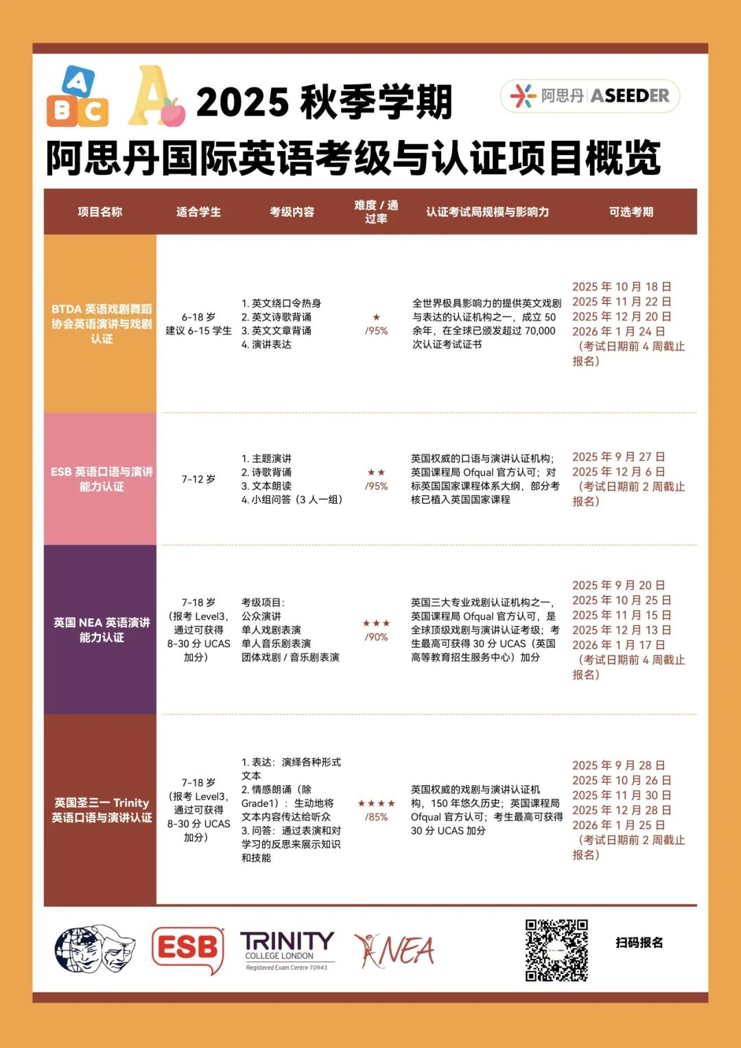 当数学天才站上舞台：如何用戏剧表演解锁名校申请隐藏密码？