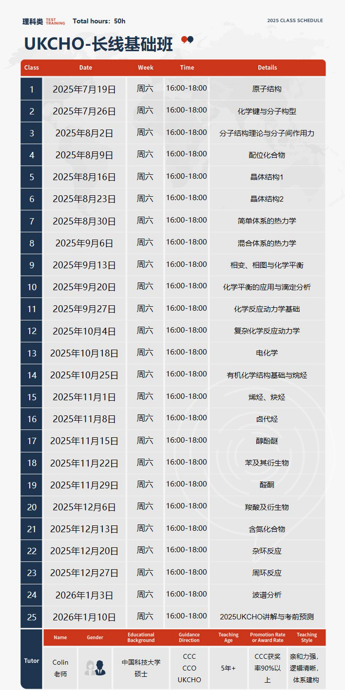 新手必看2026年UKCHO化学竞赛冲金奖攻略！UKCHO辅导班课表（7~11月）已出