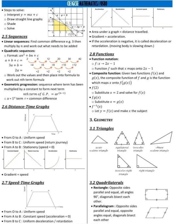 IGCSE数学冲A*怎么学？暑期IGCSE培训课程重磅来袭！助力孩子赢在起跑线！