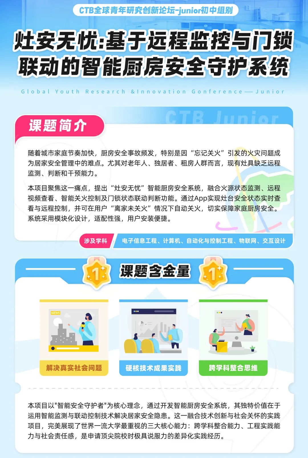 CTB竞赛Junior组首批课题已上线！附CTB竞赛辅导培训