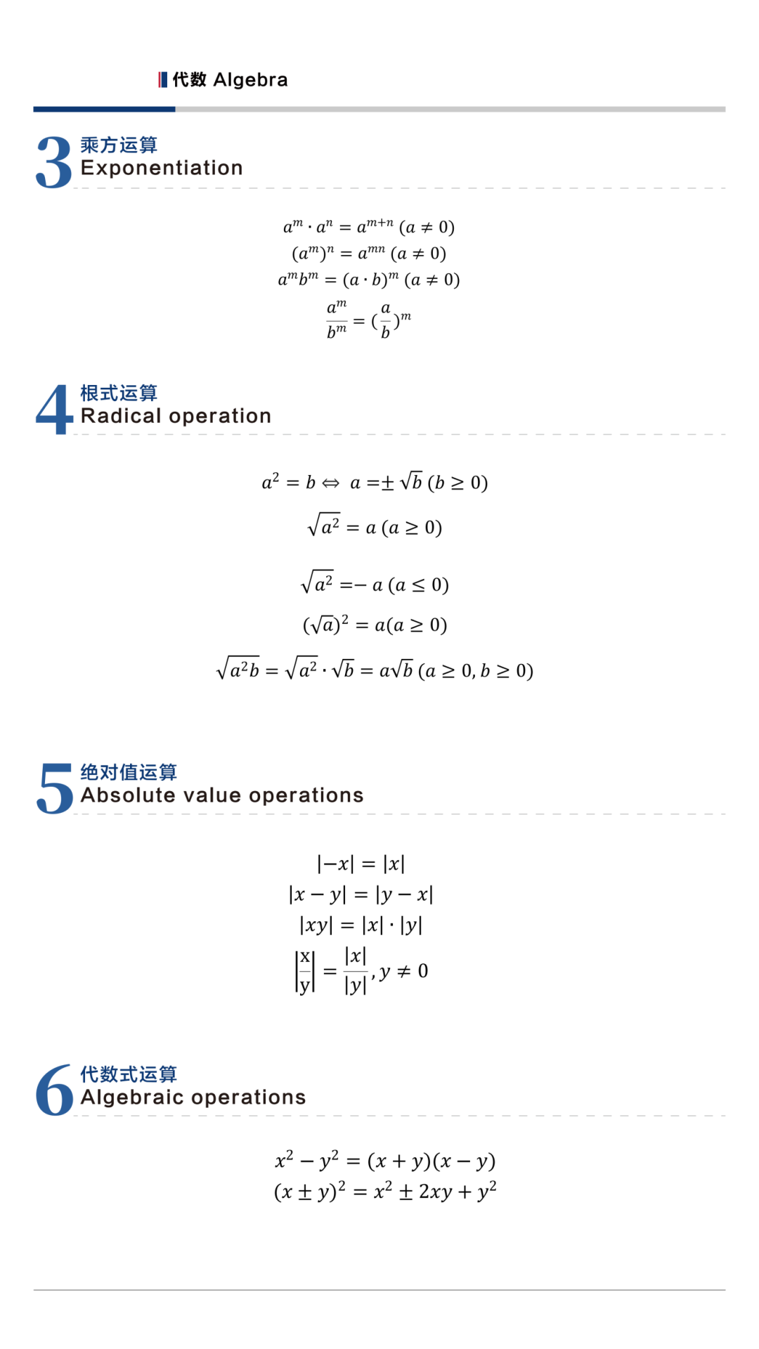 *AMC8公式表和结论表pdf可打印，包含代数、几何、概率、数论四大板块