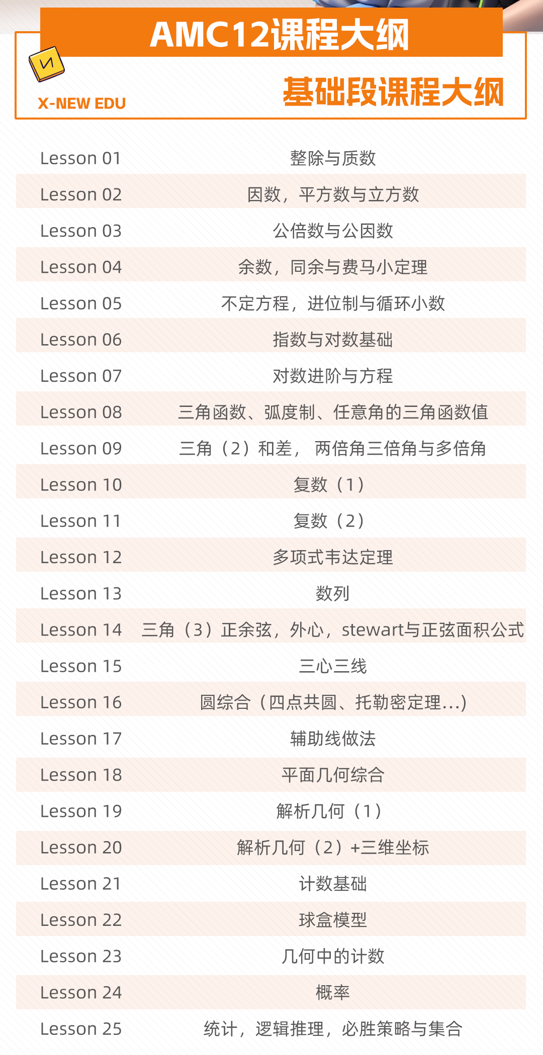 北京AMC12辅导班哪家好？顺义/海淀/朝阳可线下！