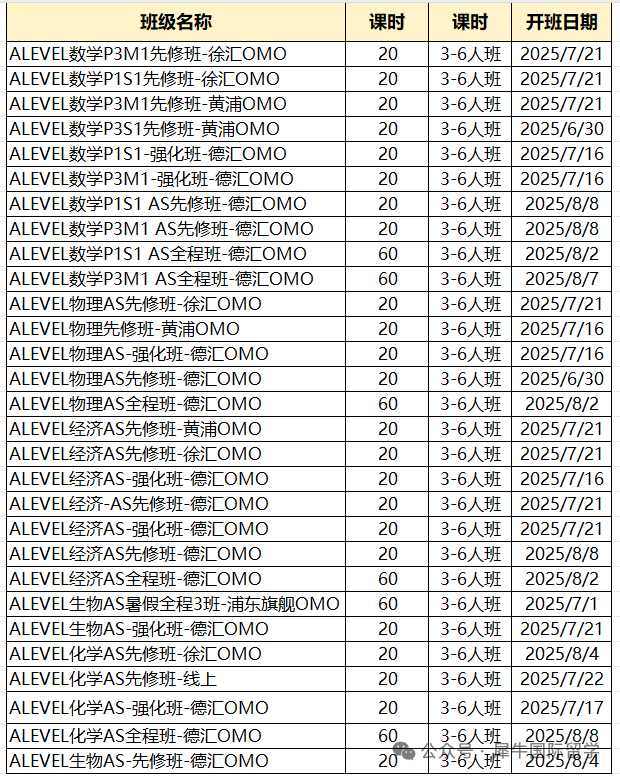 这个暑假，让ALevel成绩飙升！机构ALEVEL课程培训辅导~
