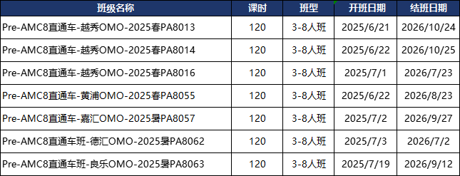 上海AMC8线上课程暑期班 助力冲刺前1%！